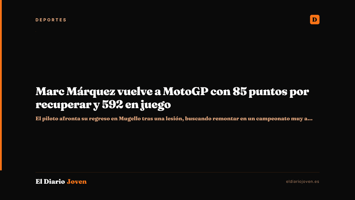 Marc Márquez vuelve a MotoGP con 85 puntos por recuperar y 592 en juego