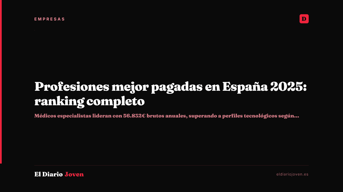 Profesiones mejor pagadas en España 2025: ranking completo