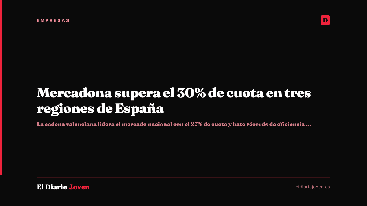 Mercadona supera el 30% de cuota en tres regiones de España