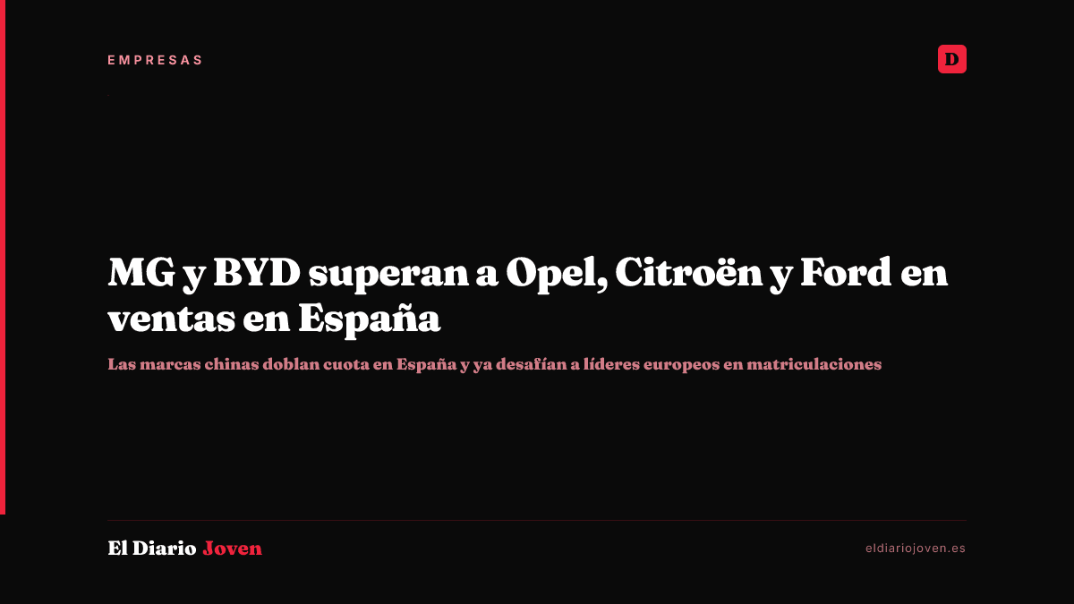 MG y BYD superan a Opel, Citroën y Ford en ventas en España
