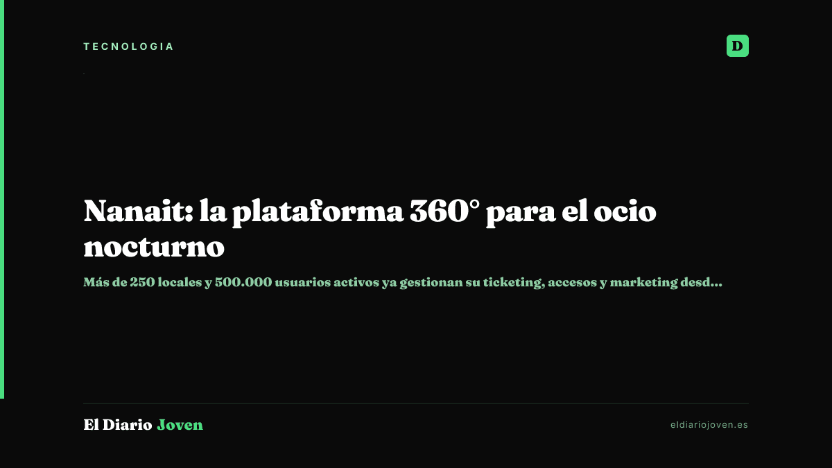 Nanait: la plataforma 360° para el ocio nocturno