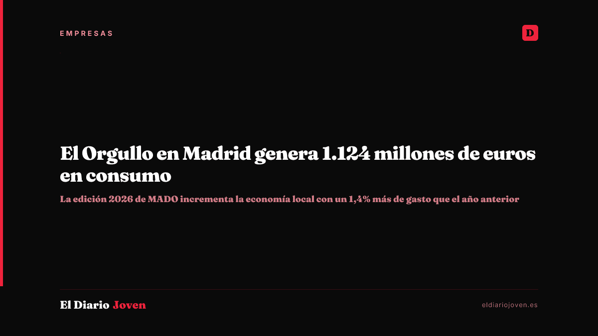 El Orgullo en Madrid genera 1.124 millones de euros en consumo