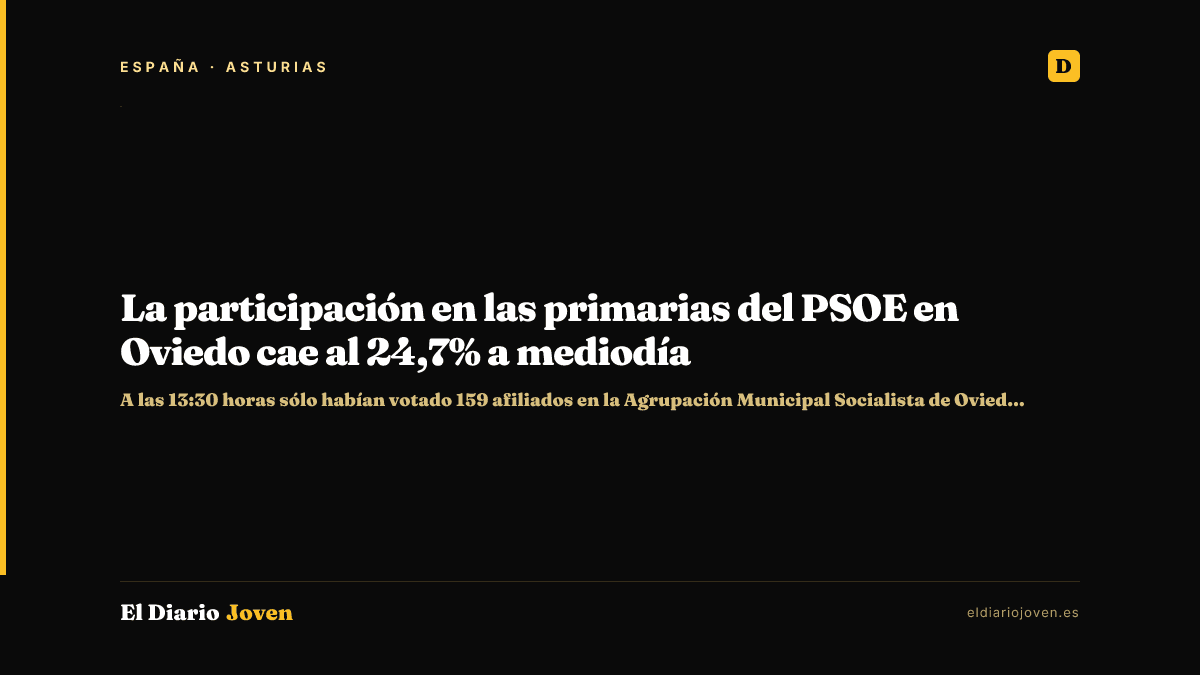La participación en las primarias del PSOE en Oviedo cae al 24,7% a mediodía