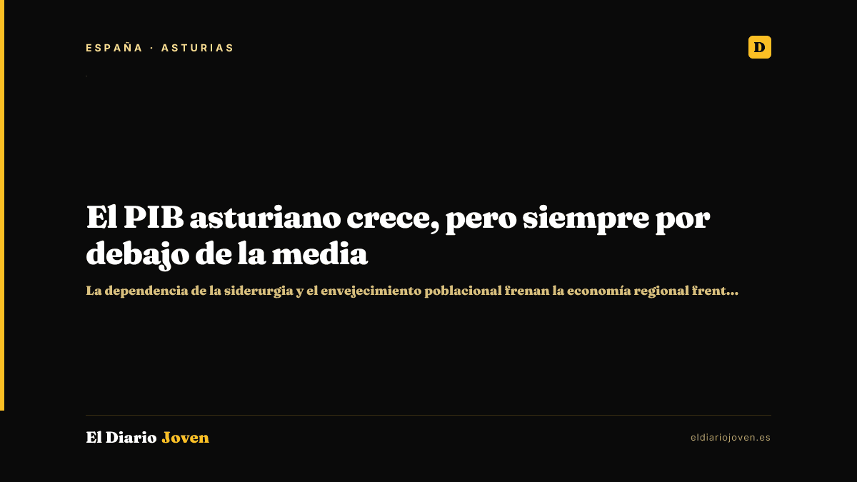 El PIB asturiano crece, pero siempre por debajo de la media