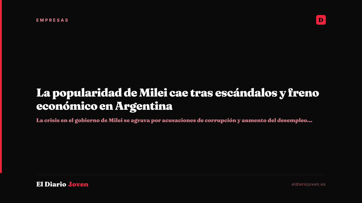 La popularidad de Milei cae tras escándalos y freno económico en Argentina