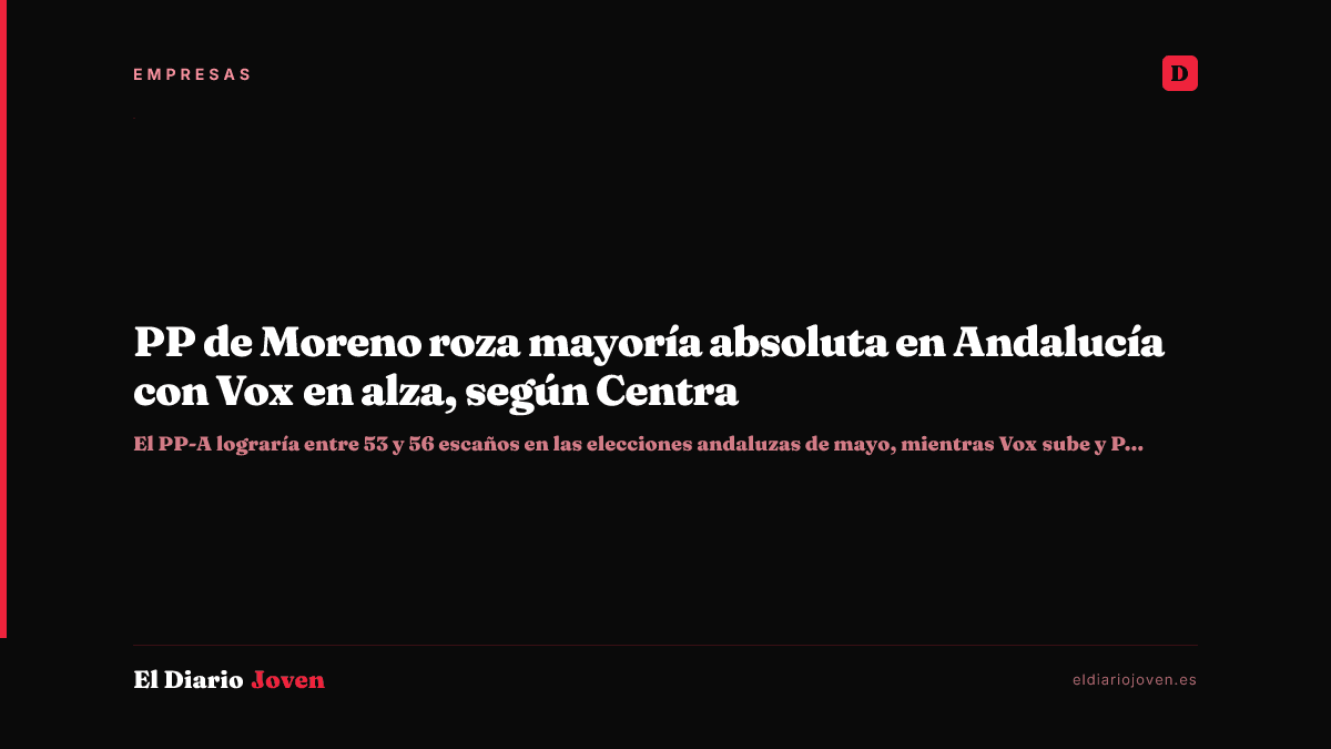 PP de Moreno roza mayoría absoluta en Andalucía con Vox en alza, según Centra