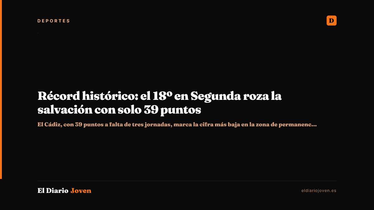 Récord histórico: el 18º en Segunda roza la salvación con solo 39 puntos