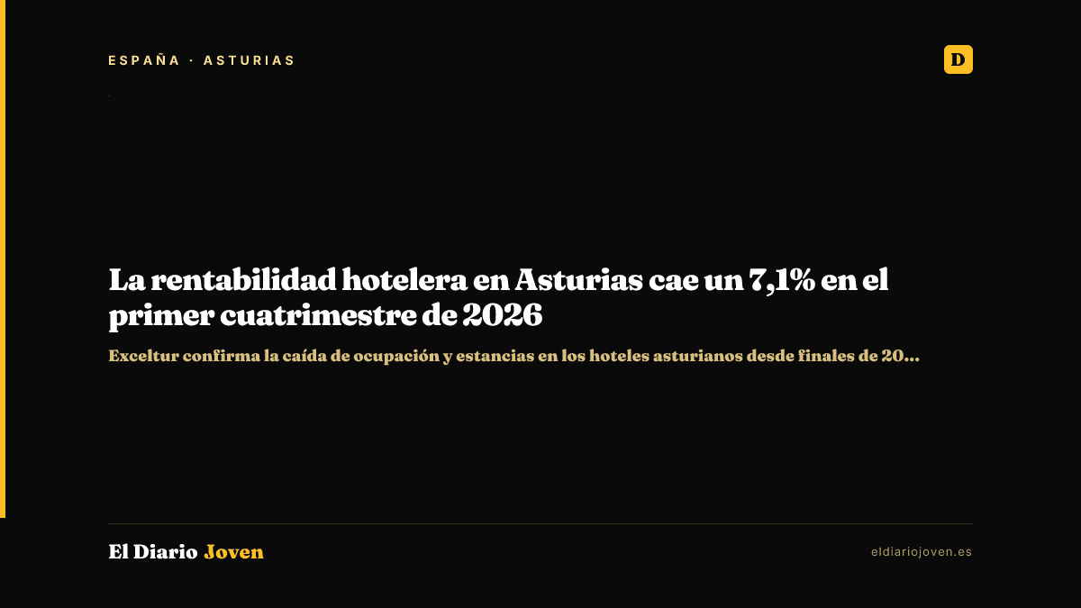 La rentabilidad hotelera en Asturias cae un 7,1% en el primer cuatrimestre de 2026