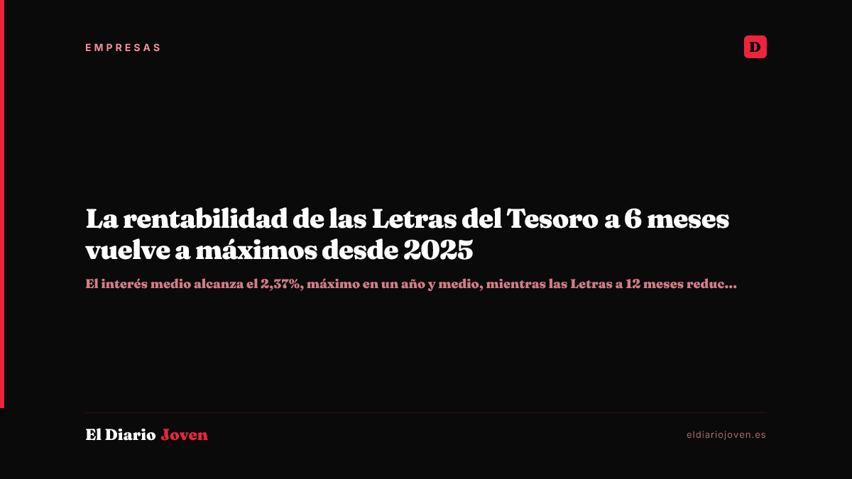 La rentabilidad de las Letras del Tesoro a 6 meses vuelve a máximos desde 2025