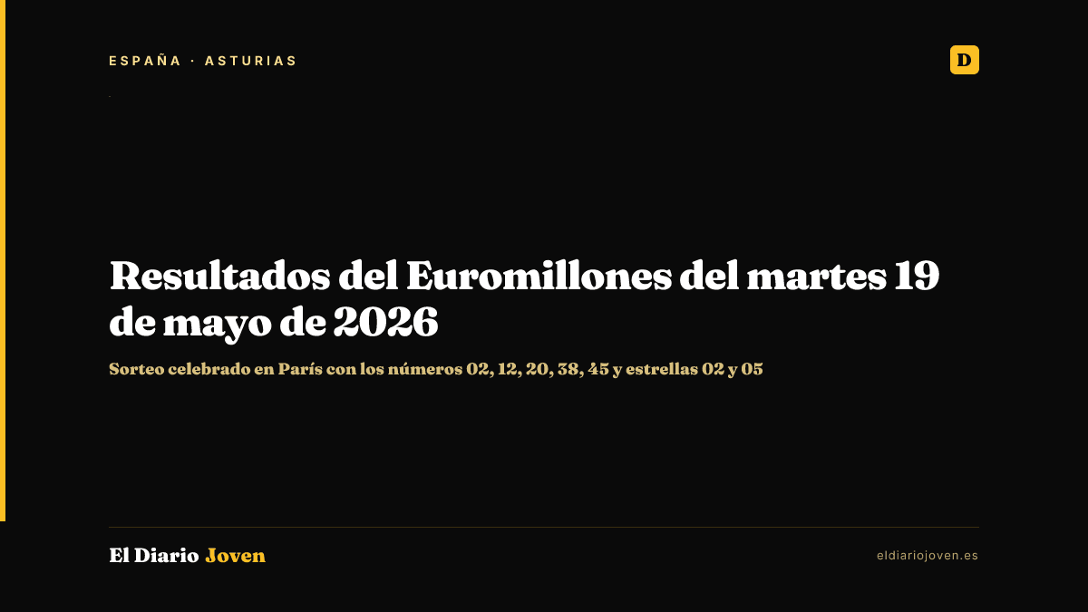 Resultados del Euromillones del martes 19 de mayo de 2026