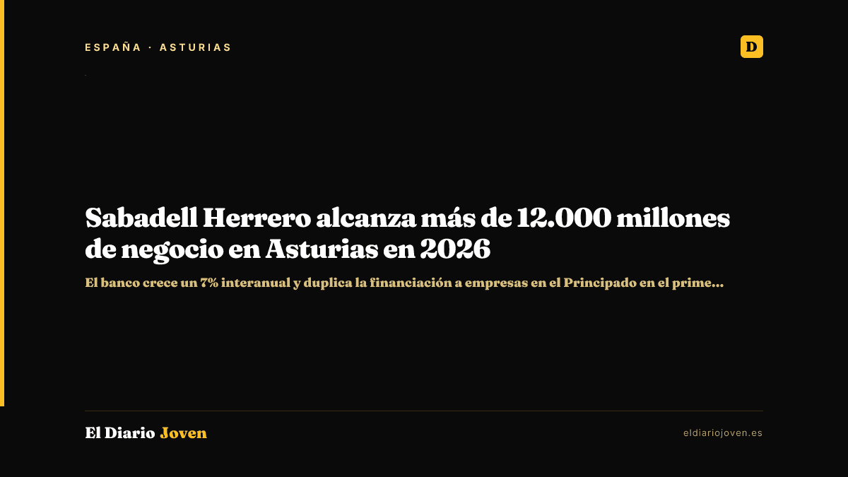 Sabadell Herrero alcanza más de 12.000 millones de negocio en Asturias en 2026