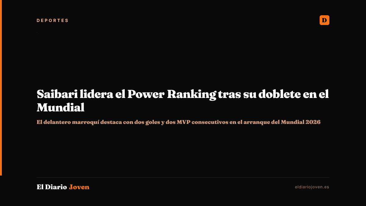 Saibari lidera el Power Ranking tras su doblete en el Mundial