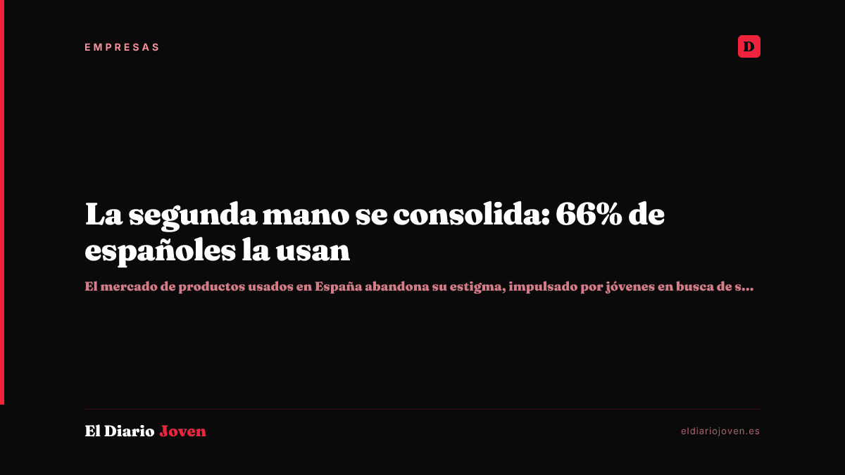 La segunda mano se consolida: 66% de españoles la usan