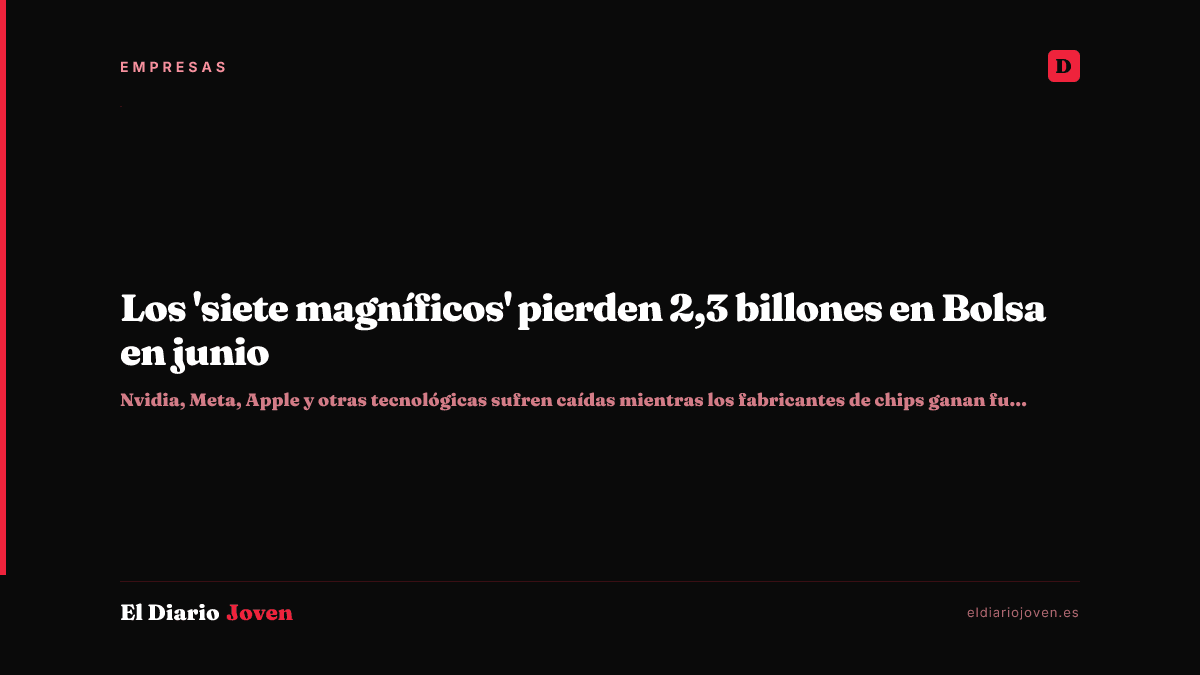 Los 'siete magníficos' pierden 2,3 billones en Bolsa en junio