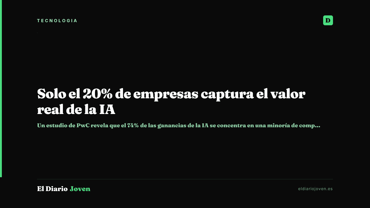Solo el 20% de empresas captura el valor real de la IA