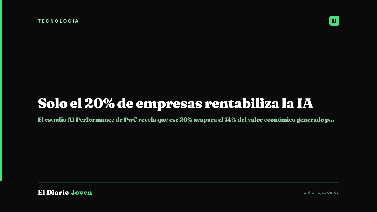 Solo el 20% de empresas rentabiliza la IA