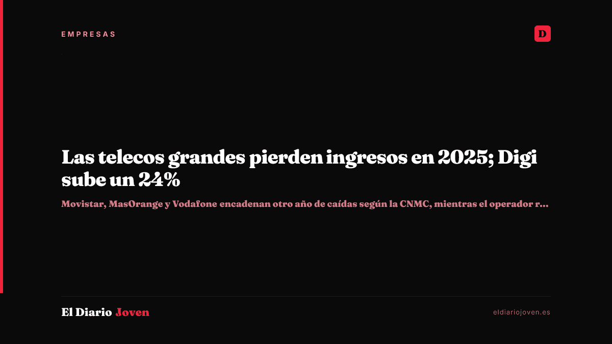 Las telecos grandes pierden ingresos en 2025; Digi sube un 24%