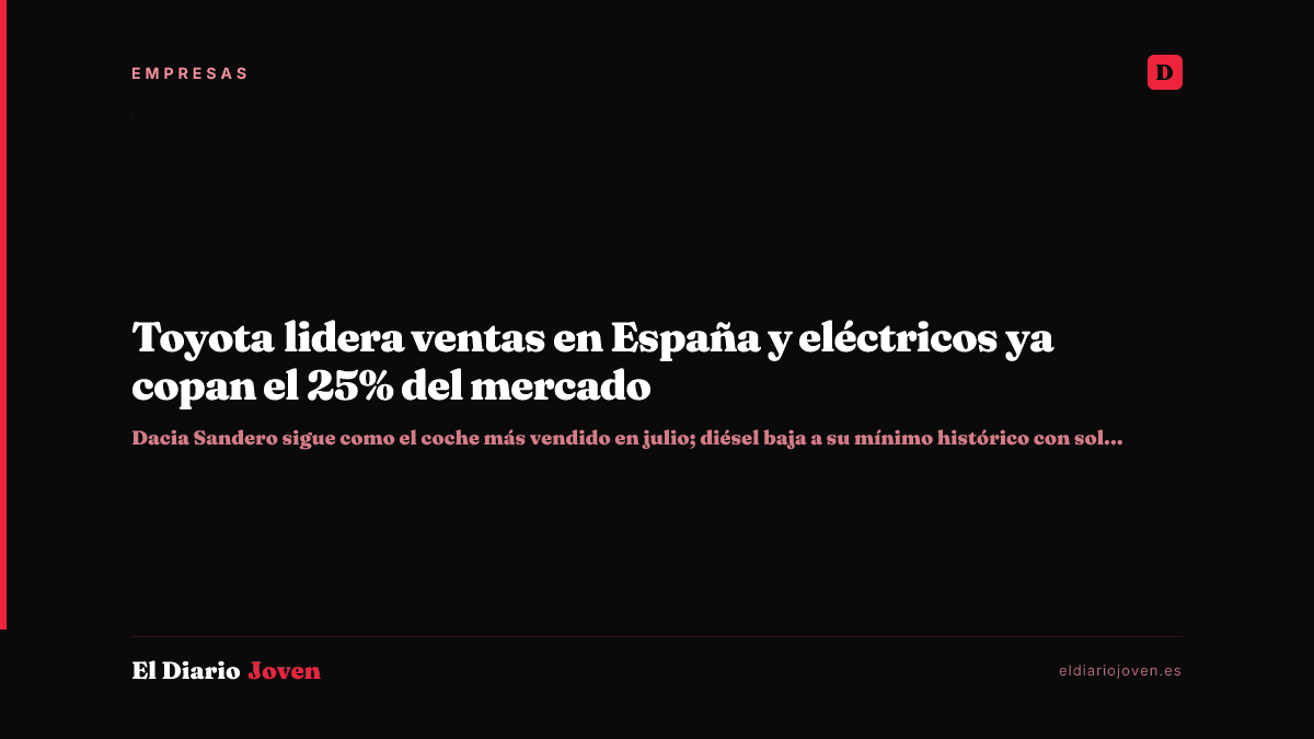 Toyota lidera ventas en España y eléctricos ya copan el 25% del mercado