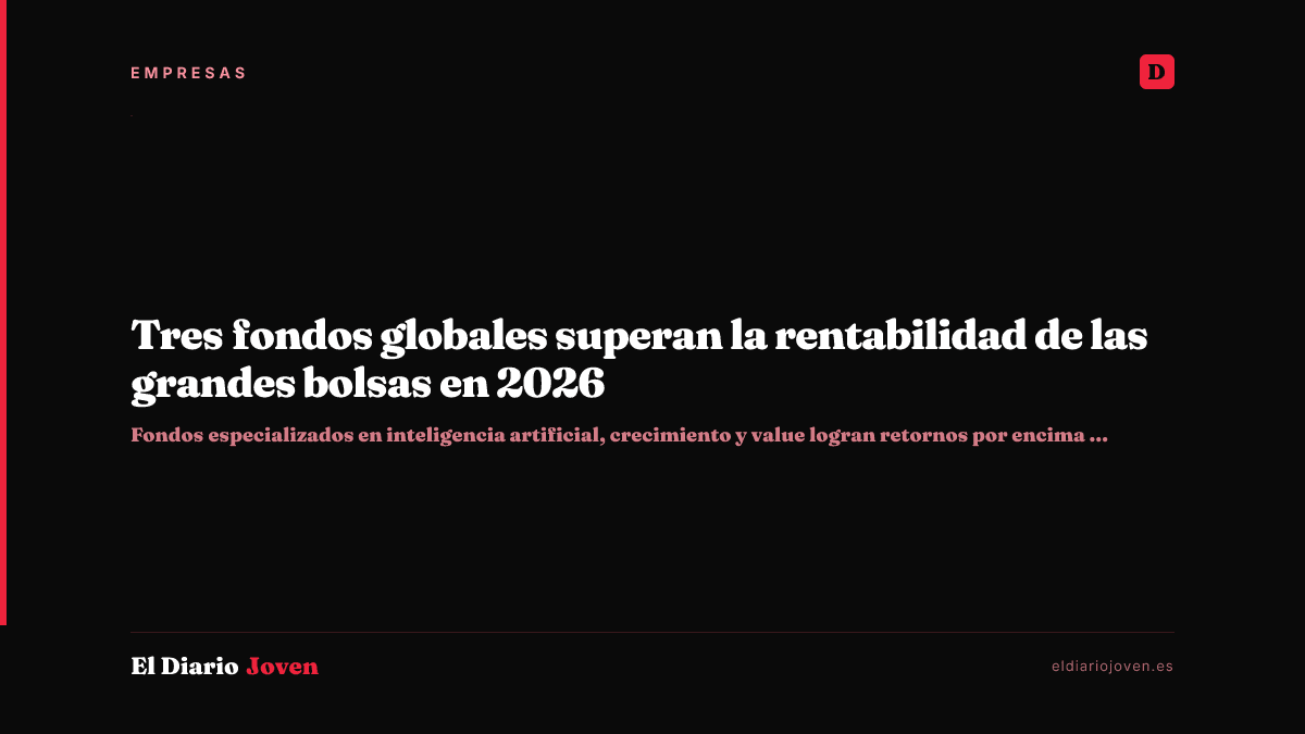 Tres fondos globales superan la rentabilidad de las grandes bolsas en 2026