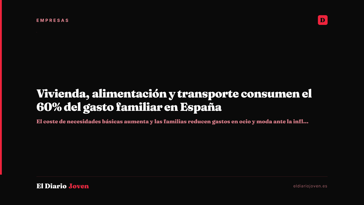 Vivienda, alimentación y transporte consumen el 60% del gasto familiar en España