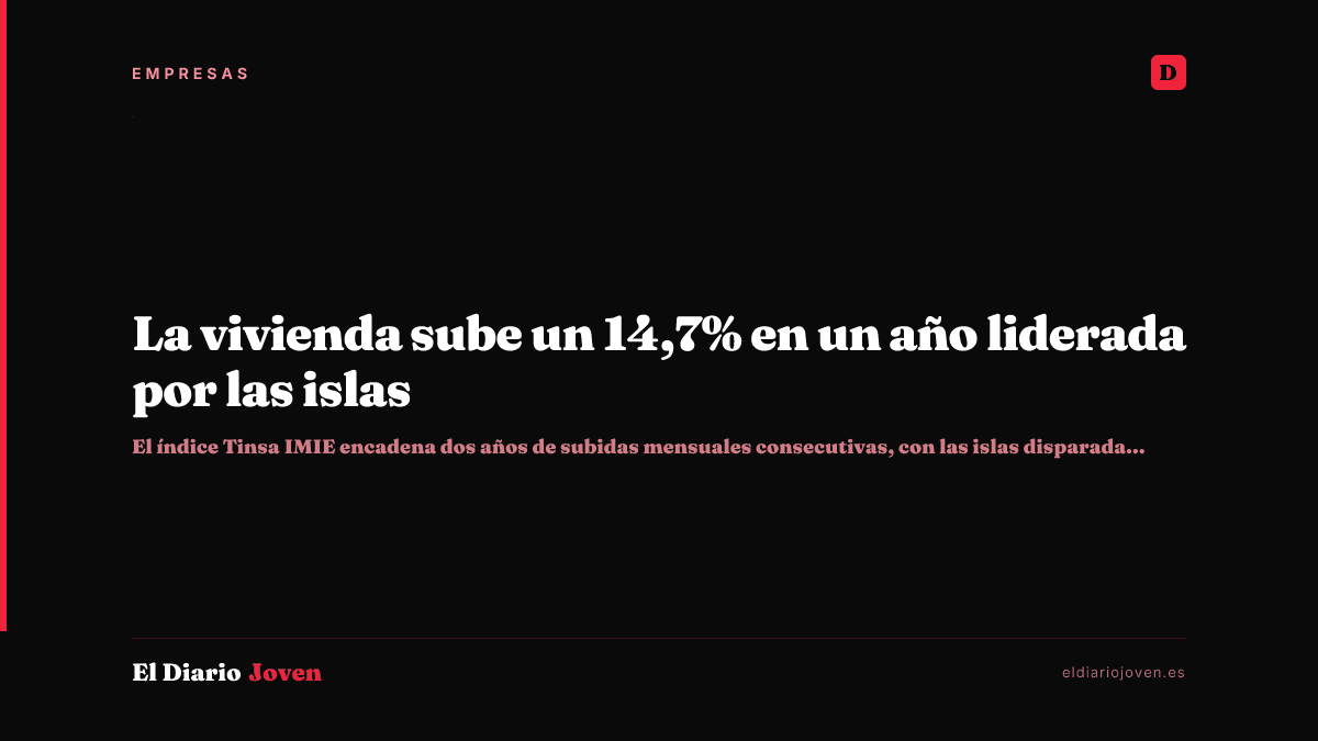 La vivienda sube un 14,7% en un año liderada por las islas