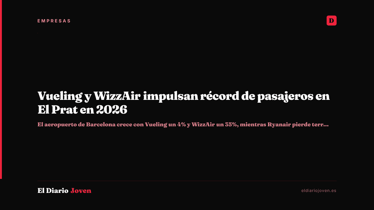 Vueling y WizzAir impulsan récord de pasajeros en El Prat en 2026